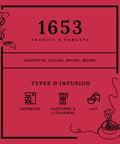 Types d'infusion - 1653