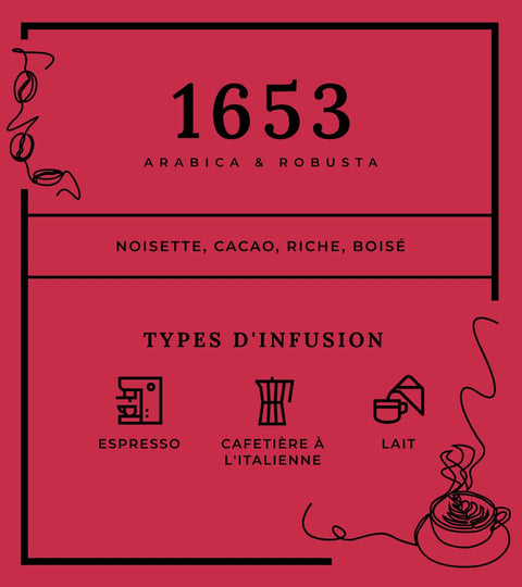 Types d'infusion - 1653