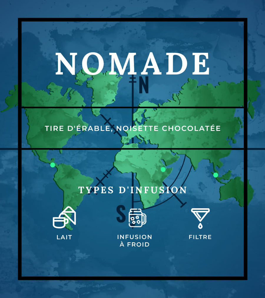 Types d'infusion - Nomade