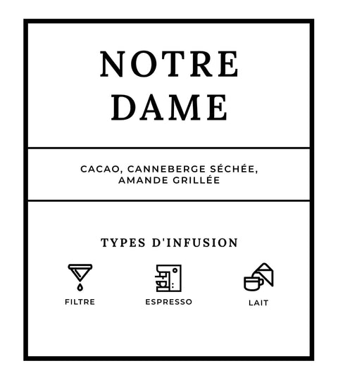 Types d'infusion - Notre-Dame