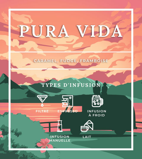 Types d'infusion - Pura Vida