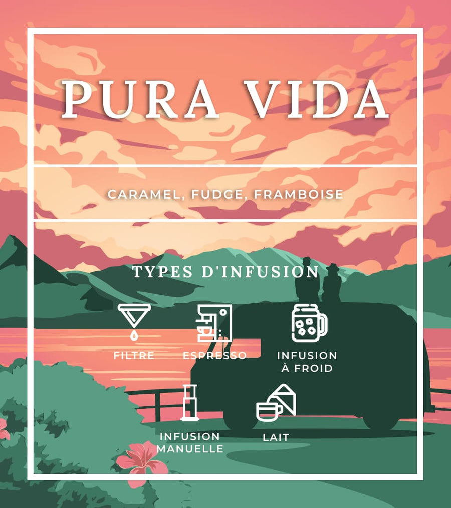 Types d'infusion - Pura Vida
