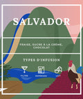 Informations café Salvador - Smith