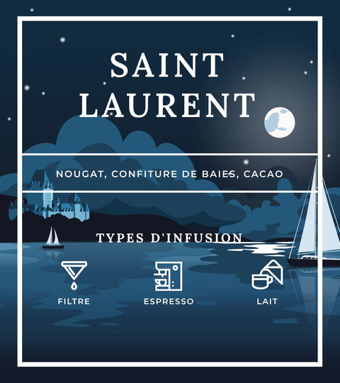Types d'infusion - St-Laurent