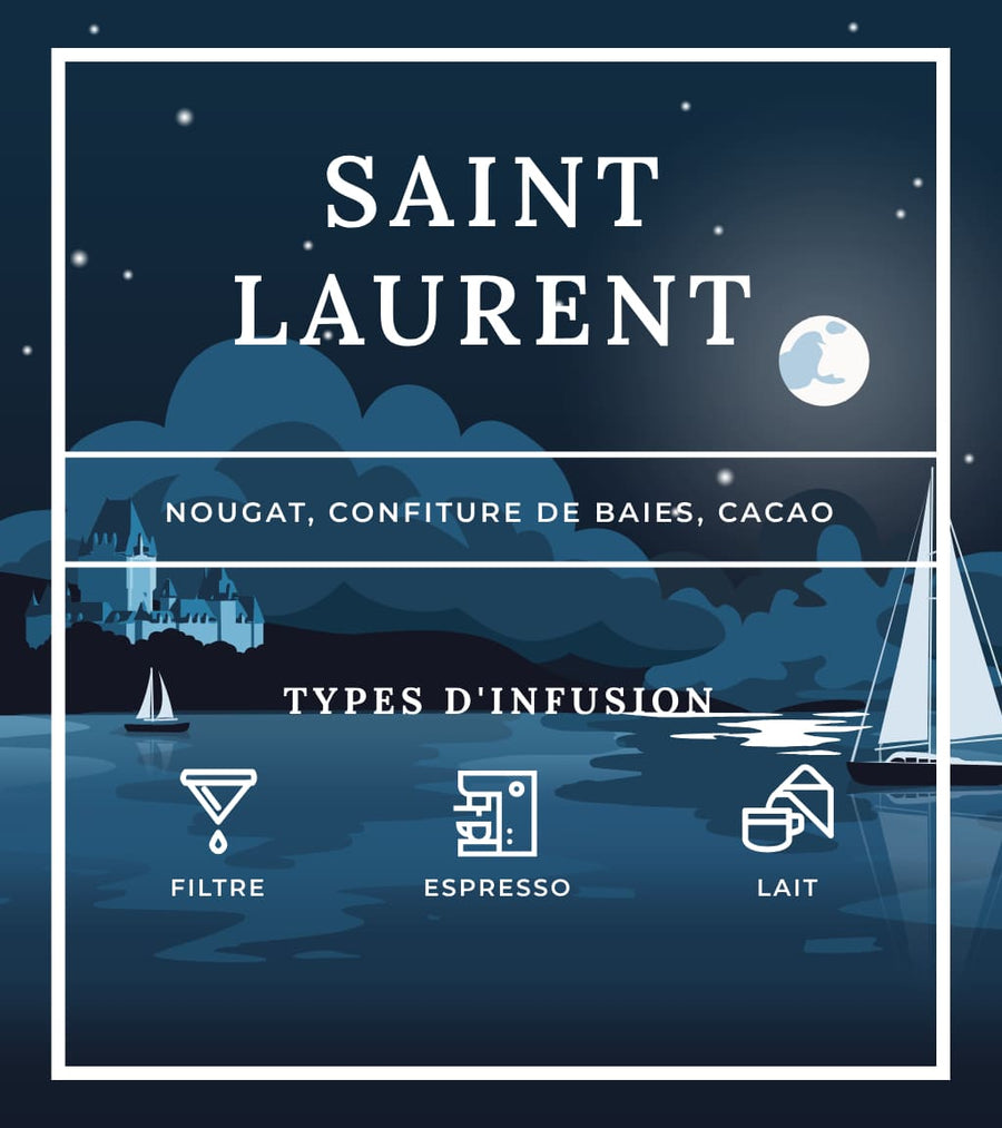 Types d'infusion - St-Laurent