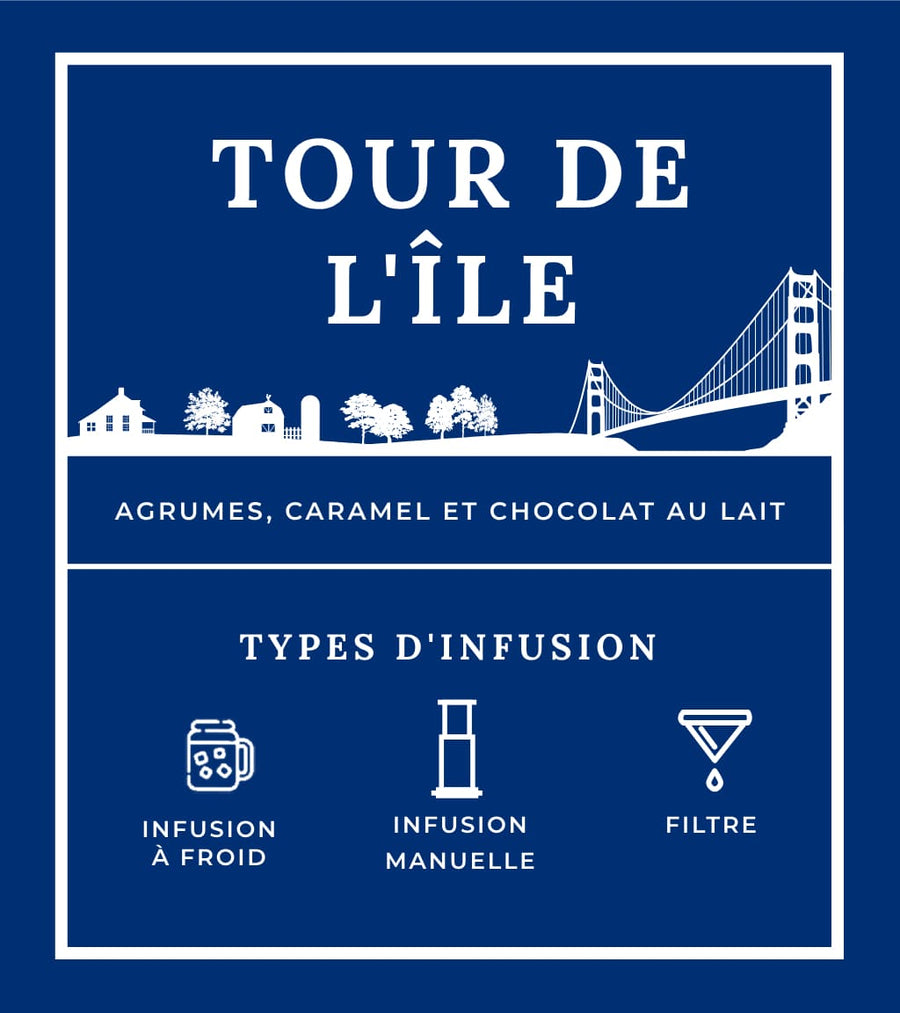 Types d'infusion - Tour de l'Île